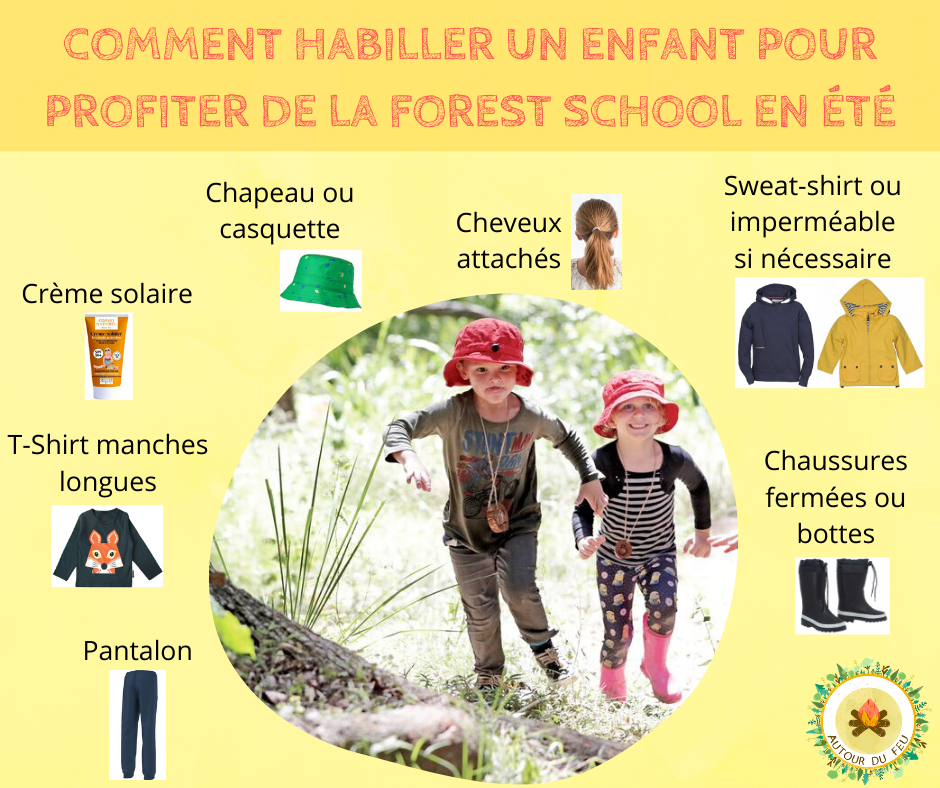 COMMENT HABILLER UN ENFANT POUR PROFITER DE LA FOREST SCHOOL EN ETE